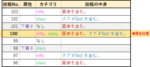 (キャプション自動取得対象外)