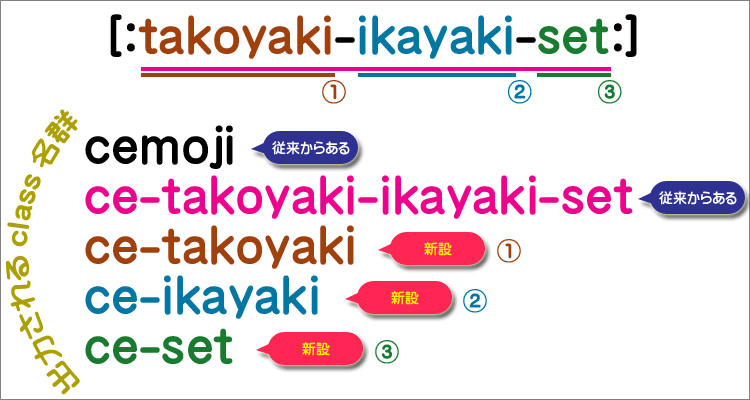 (キャプション自動取得対象外)